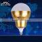 24W E27 LED Plant Grow Lights for indoor plants growing