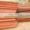 Competitive price / high quality mining screen mesh !!!