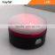 explosion proof Ultra Long Lasting lamp, collapsible lantern led