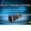 Micro Car Charger 1.5A/2A/3A Car Charger Universal Car Charger for Mobile Phone and Tablet