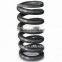 Coil springs for locomotives spare parts