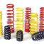Automotive Coil Springs