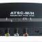 Popular Digital ATSC-M/H TV Receiver For Car Digital ATSC Car TV Receiver For USA, Mexico