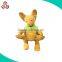 Professional Custom Plush Finger Puppet