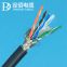 Pvc Bending Cable Towline Cable Good Toughness