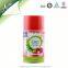 Best Items To Resell Cute Room Freshener Automatic