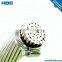 ASTER 148 mm2 AAAC Almelec bare cable