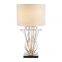 Guangdong popular nordic fabric Shade table lamp e27 Led  bed room table light