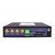 Brand new  m2m cellular modem for Fleet Management Solution
