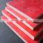 good quality plywood/good supplier/worthy of trust
