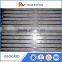 Geotechnical Geogrid