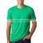 o neck t shirt manufacturing