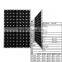 250w mono solar cell panel