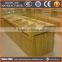 Supply all kinds of counter display antique,wooden counter display shelf,acrylic countertop eyeglass display