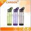 Factory price oem brand names high tech unbreakable plastic gym water bottle