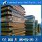 High Quality S275jo Low Alloy High Strength Steel Plates