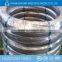 tianjin factory 3.66mm galvanzied wire for fencing (big coil)