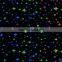 Holographic Hot Stamping Foil for Security