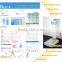 BS-BCA3 body composition analyzer body fat analysis machine