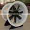 HangYu Different style and size air circulation fan for greenhouse and poultry