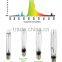 Hydroponics Grow Light Garden Lamp 600w HPS Heating Lamp