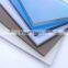 Rain protection brackets for canopies