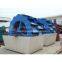 80-100t/h sand washing line from china, export to Australia, Indonesia, India