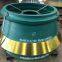 casting parts bowl liner mantle of high manganese steel suit gp500s metso nordberg cone crusher