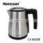 0.6L small capacity Europe stainless steel kettle electric for hotel