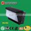 DLC ETL listed IP65 outdoor led wall washer light 80W led wall pack