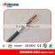 LinAn DongSheng Cable Supply for 4 Pairs FTP Cat5e Cable LSZH
