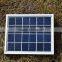 Tempered glass laminated solar panel,module