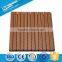 12mm Acoustic MDF Board MDF Panel For Walls