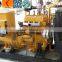 coal bed gas generator gas genset