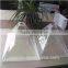 acrylic/plexiglass/PMMA displaying