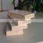 12mm blockboard for decoration price