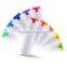 30ml Plastic Perfume Atomizer Spray Bottle