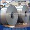 Factory Price Hot Dipped Galvanized Plate