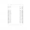 SX1262 LORA SPI RF module,Wireless module,UART RF module,Long Rang