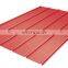 0.5mm color coated galvalume corrugated roofing sheet
