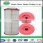 Cartridge filter and dust filter cartridge , cleaner paper dust bags