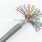 Multipair 25pair 50pair cat5e lan cable
