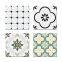 Nordic Network Red Modern Mosaic Tile 400 × 400 Dining Room, Toilet, Balcony, Anti-skid Floor Tiles, Antique Bricks for Home Stay