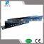 1U Plastic Vertical Cable Manager Management Ring