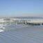 China Export Asia Africa & Americas high quality Aluminum Magnesium Manganese coated panel for constructinon material
