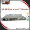 Carrier grade Multi-profiles SD/HD-SDI h.264 IP video encoder