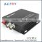 CCTV Video Encoder Sever,Analog Converter For Video,Convert Analog Signal To digital