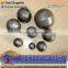 wrought iron forged grinding ball
