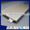 New design aluminum composite panel plate veneer with low price                        
                                                                                Supplier's Choice