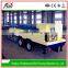 Arch Span Specification For Iron Aluminium Sheet Metal Rolling Machine of Rolls
